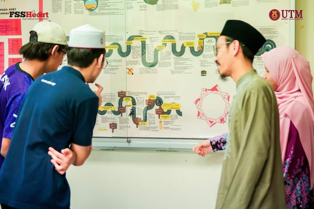 (2022) Bahan Bantu Mengajar (BBM) "Timeline Sirah"